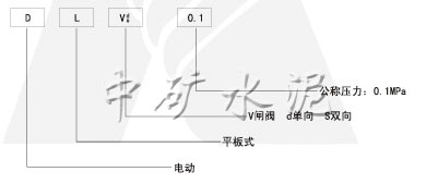 DLVds-0.1電動(dòng)單、雙向平板閘閥
