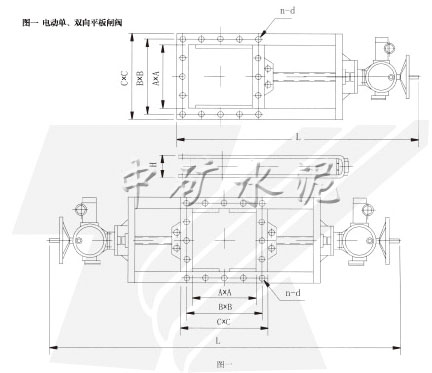 DLVds-0.1電動(dòng)單、雙向平板閘閥